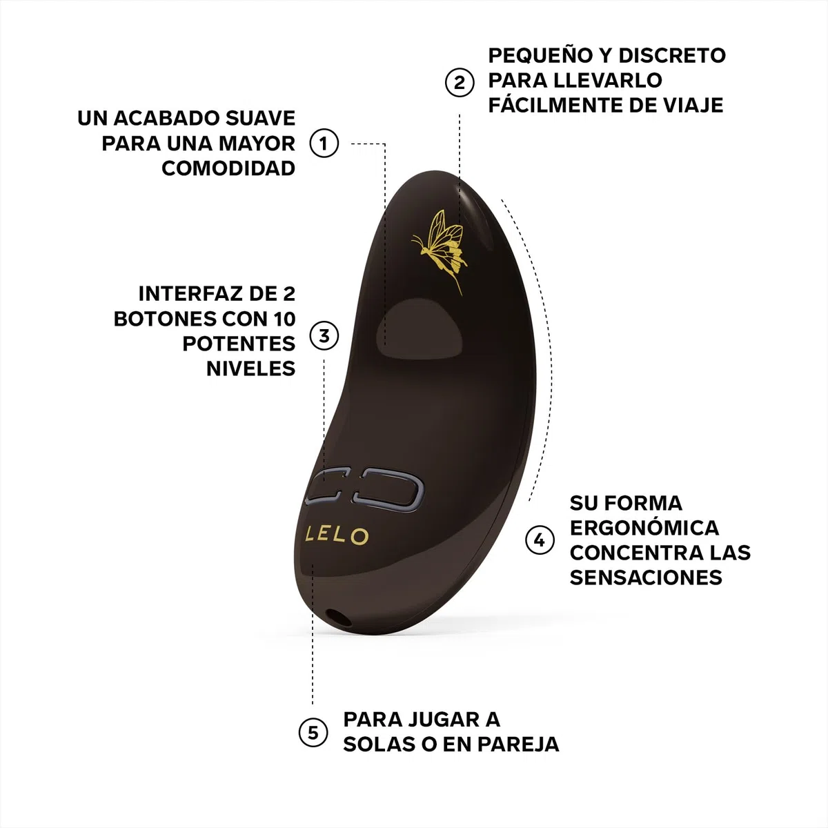 LELO NEA 3 Estimulador de Clítoris Femenino Pequeño Vibrador Mujer Consolador Sexual para Mujeres con 10 Modos de Placer y Varias Intensidades, Pitch Black